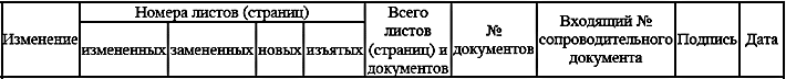 http://www.gastroscan.ru/literature/images01/sterilizachiya-tab-10.png